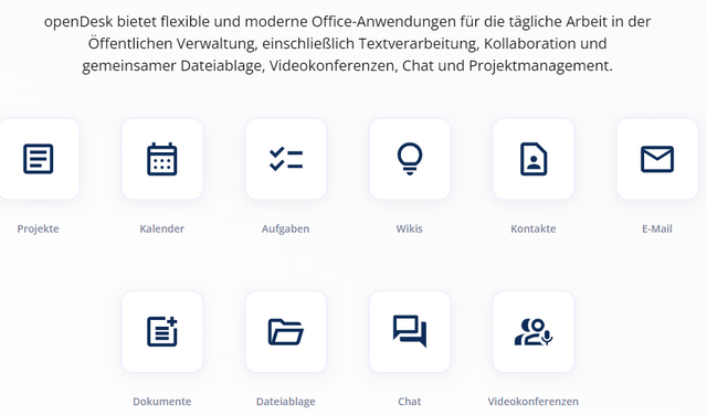 openDesk Anwendungen