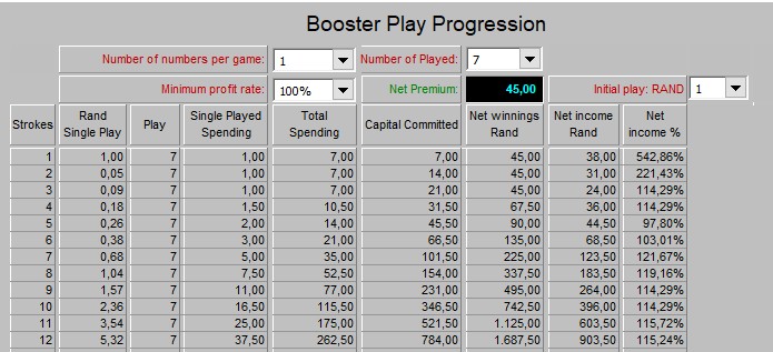 Booster-Play-Progression