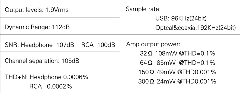 Sample-Rate-and-Bit-Rate.png