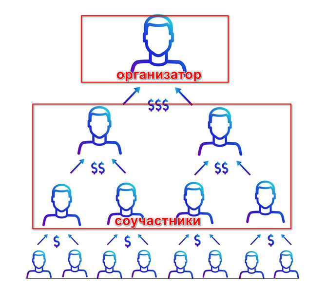 guide content image