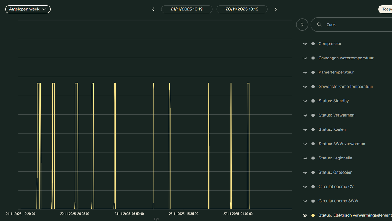 Schermafbeelding 2025 11 28 102103