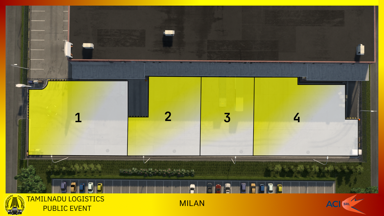 Milan - ACI