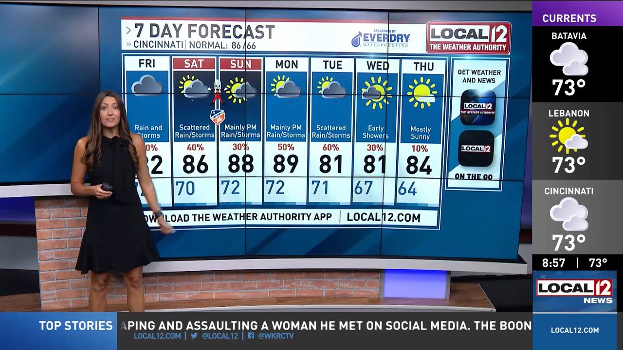 08.05 - 14.00.00 - Good Morning Cincinnati at 9am  ᴺᵉʷ. News coverage....ts_snapshot_06.01.665