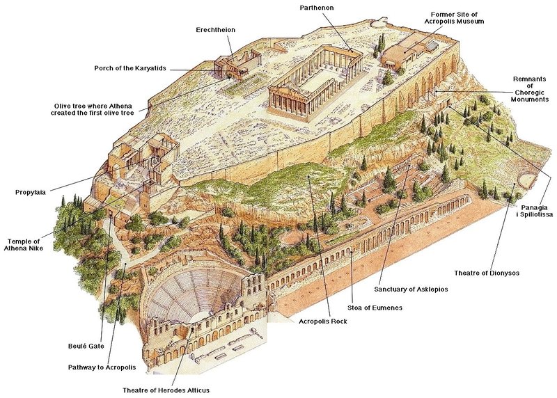 Grecia y sus pueblos-2019 - Blogs de Grecia - Madrid/ Atenas-17-11-2019 (26)