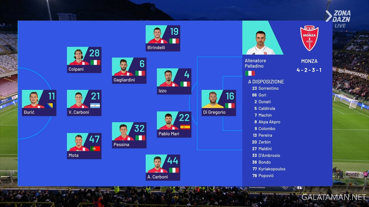 20240224-SAL-MON-SA_1IT.ts_snapshot_01.23.803