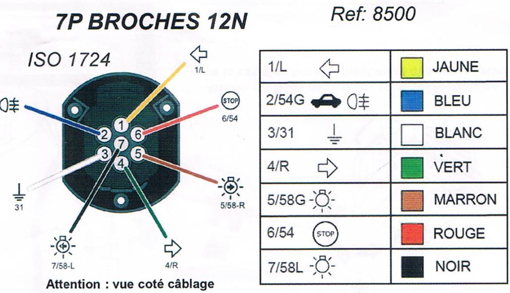 tuto] attelage seconde monte - Page 3 - Forum Golf 7