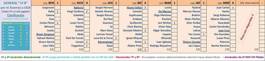 Seleccionadores - 6ª Jornada - Página 2 Marcador-06-B