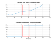 Log_U0029736_190205_1c032_Fig03