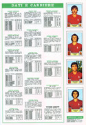 Calciatori-1975-1976-Panini-33