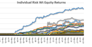 https://i.postimg.cc/RqWqzbvm/Risk-Weighted-Instruments.png