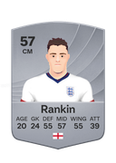 Rankin