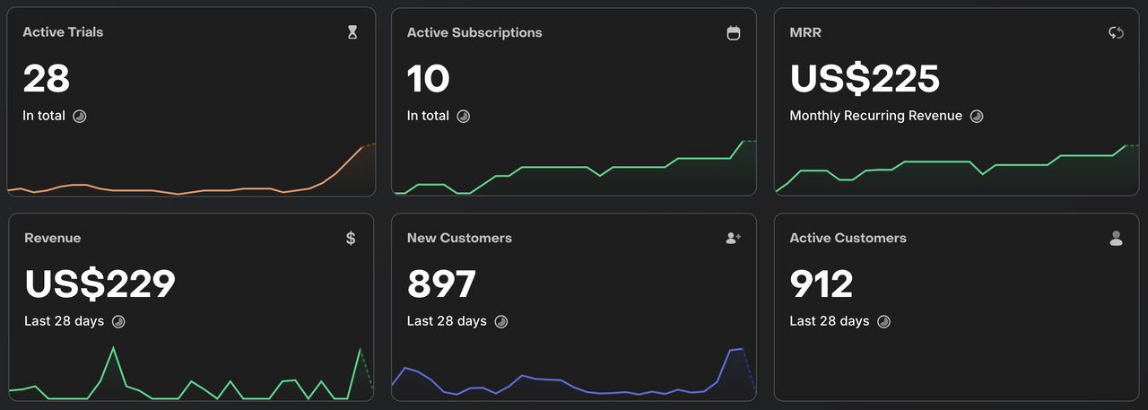 Screenshot 2026 02 01 at 16 11 03