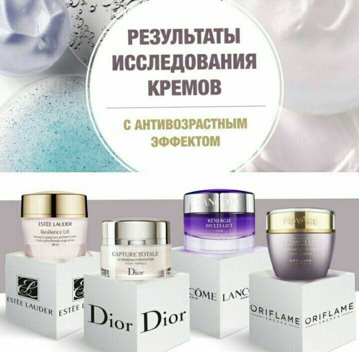 результаты исследовани я кремов