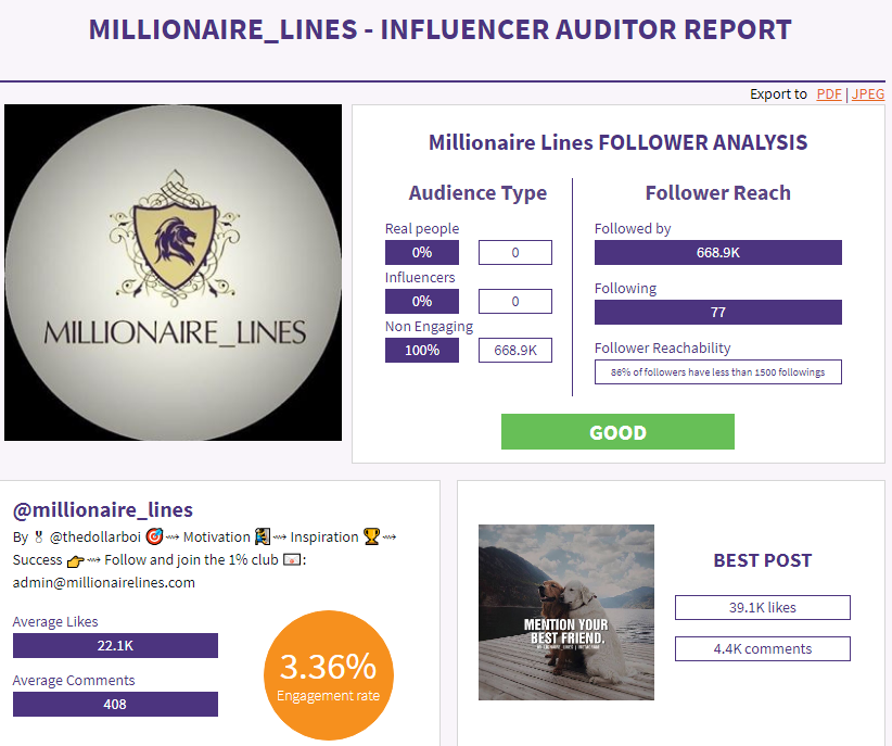 MILLIONAIRE_LINES - INFLUENCER AUDITOR REPORT - HOW TO PROMOTE YOUR NEW FACEBOOK GROUP USING INSTAGRAM IN 2019 - get 400 new members in 24 H MILLIONAIRE_LINES - INFLUENCER AUDITOR REPORT - HOW TO PROMOTE YOUR NEW FACEBOOK GROUP USING INSTAGRAM IN 2019 - get 400 new members in 24 H
