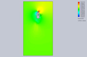 Cut-Plot-2-Design-Point-14