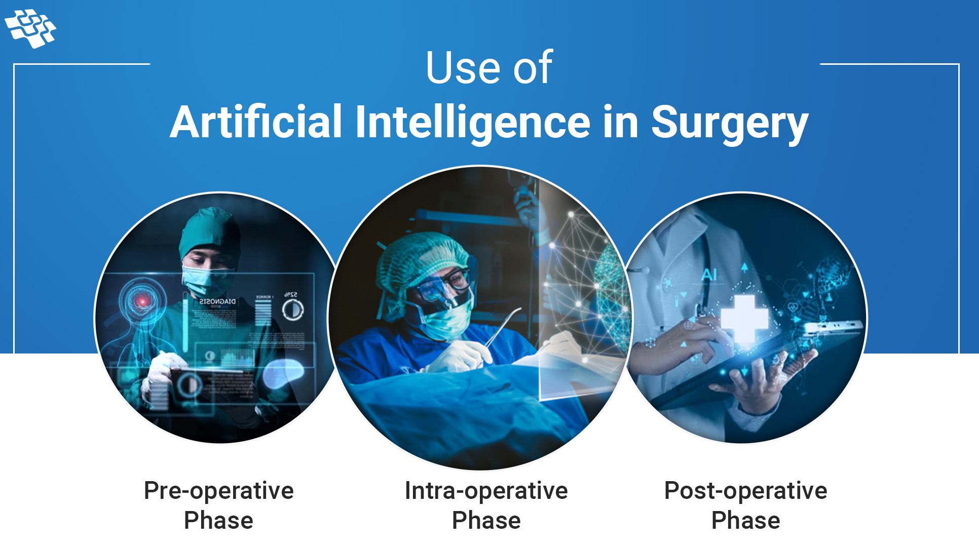 AI in surgey — Postimages