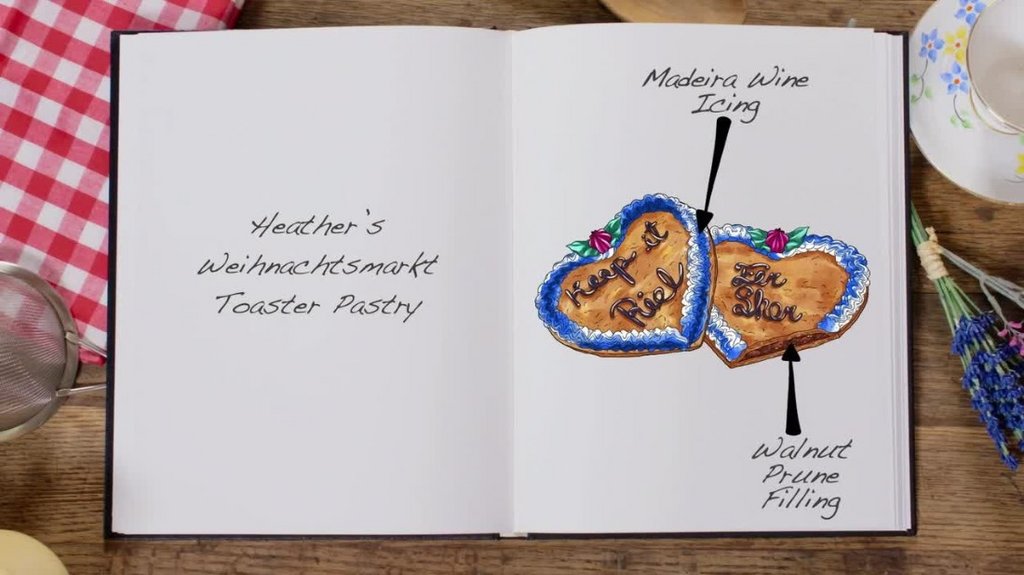 [Image: 2ejz9g36vdtc.jpg]