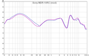 [Image: Sony-MDR-10RC-(mod).png]