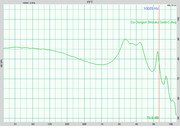 Co-Donguri Shizuku Gold Avg