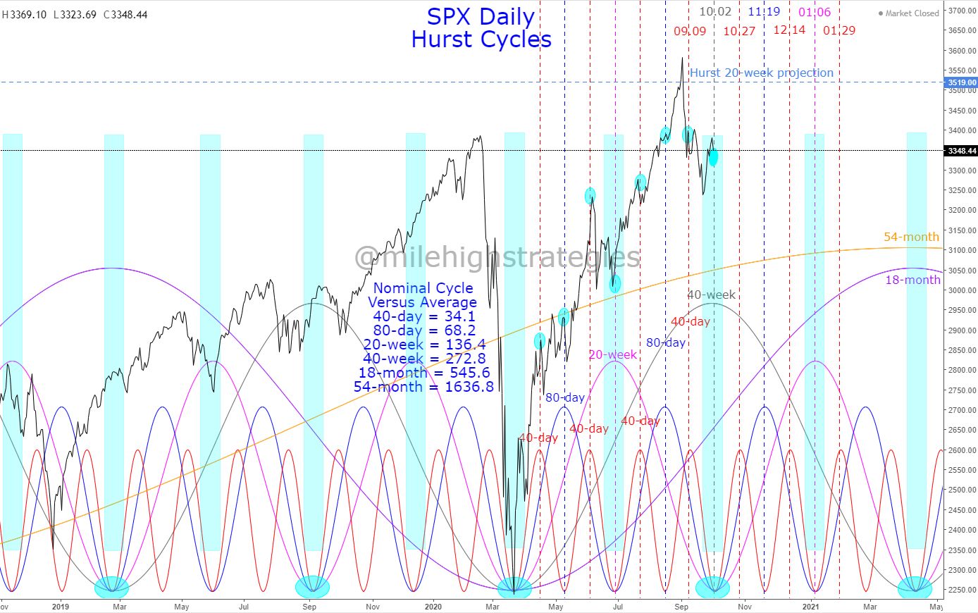 SPX-D-10-2-20-HC.jpg