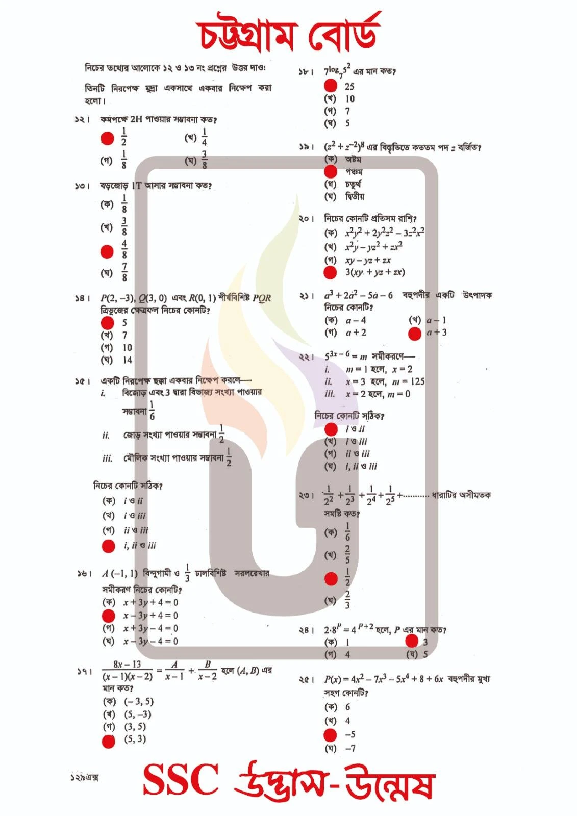 Higher Math MCQ Question With Answers 2026 Chittagong Board SSC 2026