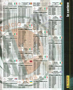 Album-Calciatori-2006-2007-Panini-007
