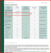 Parking-Code-Annex-B-35