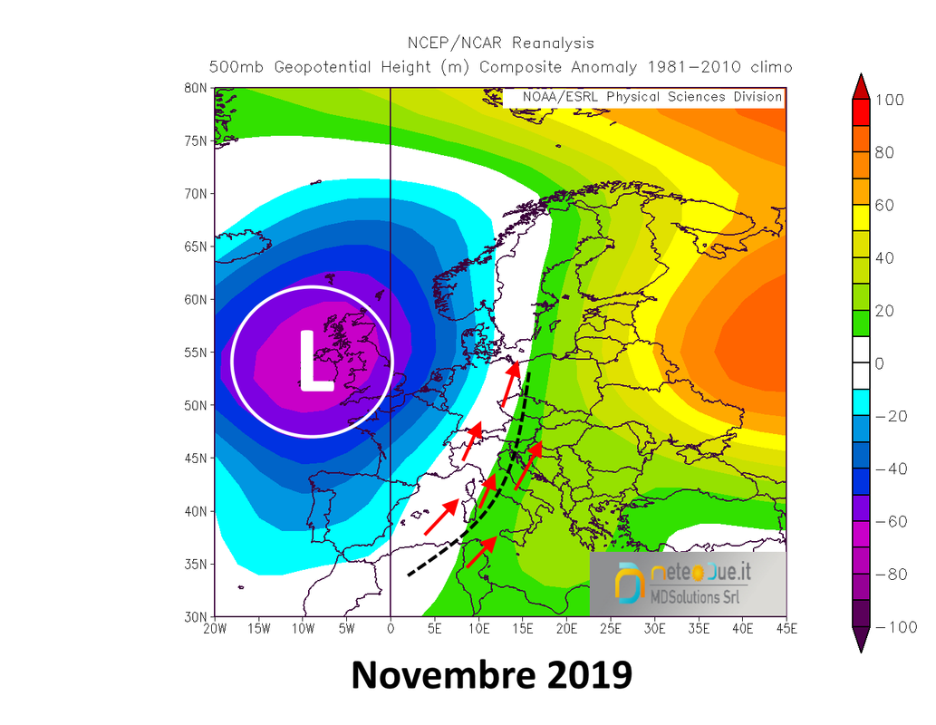 novembre-2019.png