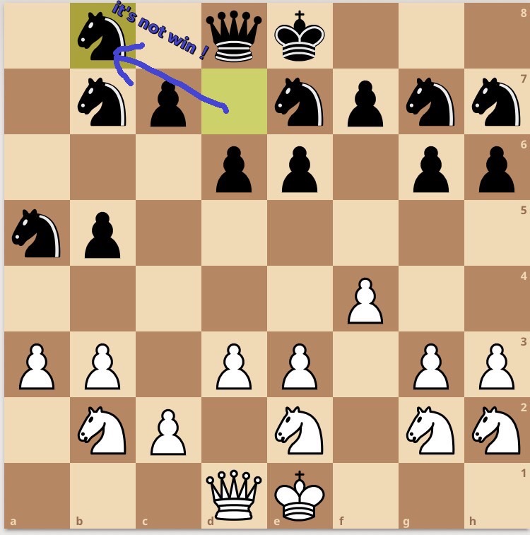 Black: no, it's not win!