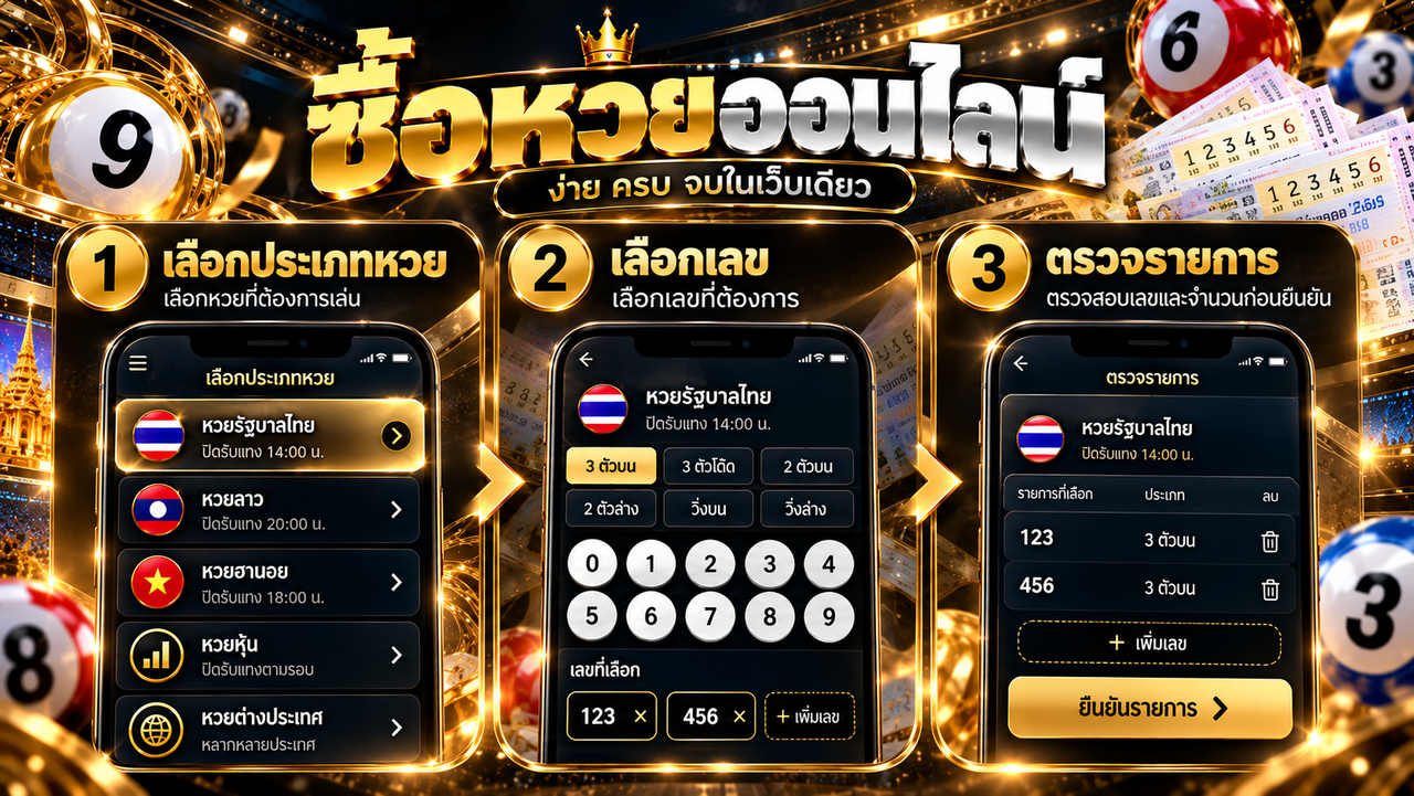 ซื้อหวยออนไลน์ ขั้นตอนเลือกประเภทหวย เลือกเลข และตรวจรายการ