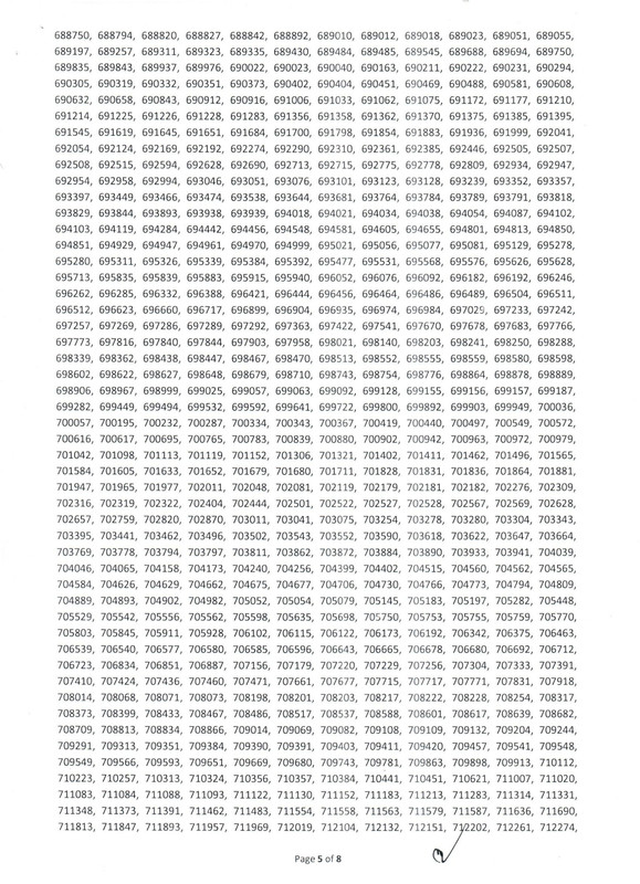 Bangladesh Bank Officer (Cash) MCQ Exam Result 2023 PDF-5