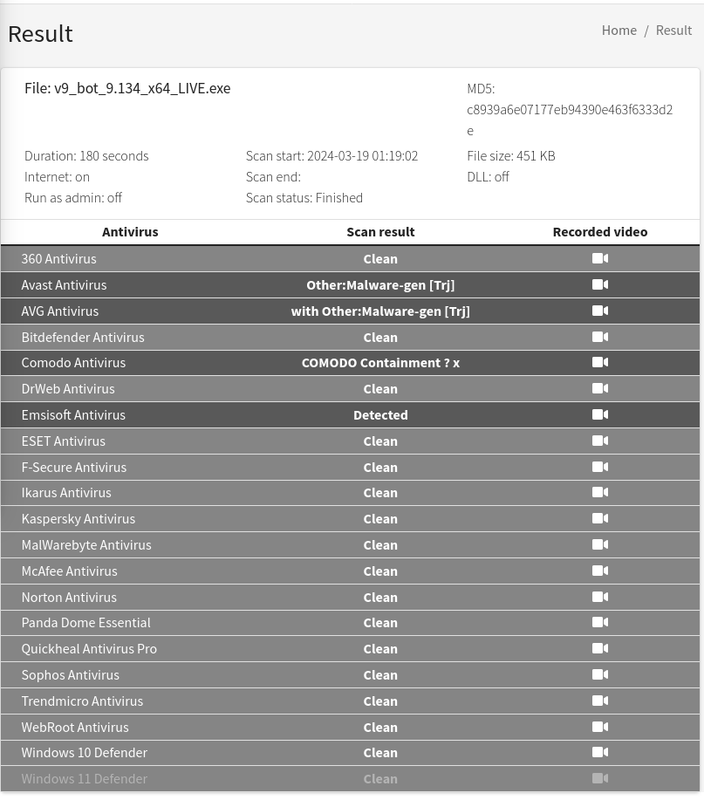 bot-raw-2024-03-19 at 01-24-07 4_21 Result