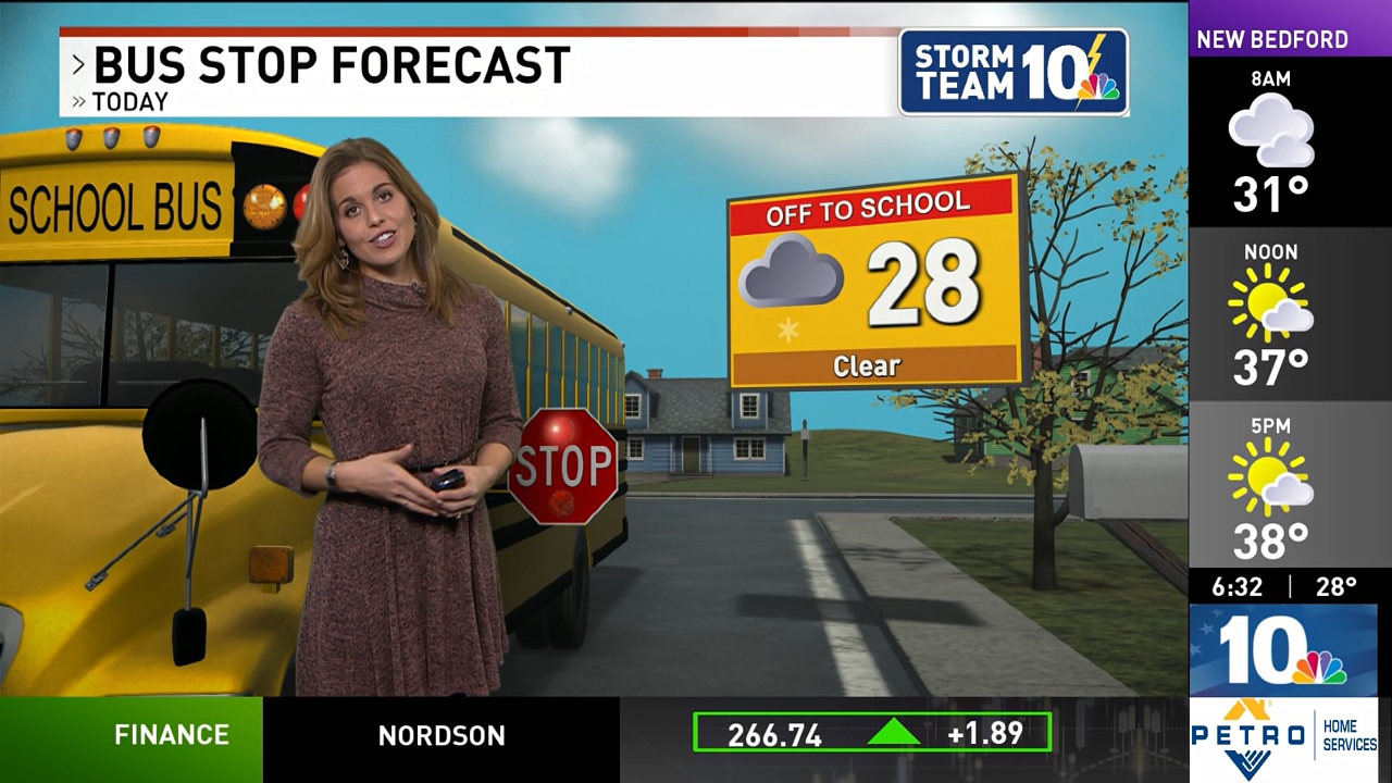 12.09 - 11.00.00 - NBC 10 News Sunrise @ 6am. Local news, sports and ....ts_snapshot_34.35.227