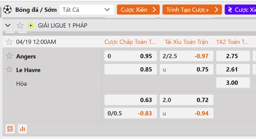 Tỷ lệ kèo Angers vs Le Havre