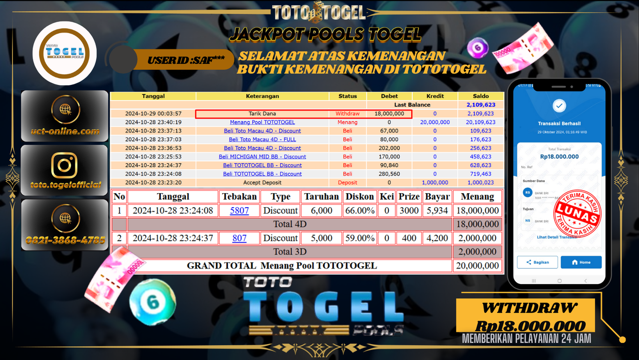 Bukti Pembayaran Permainan Jackpot Togel Pools TotoTogel ID : SAF*** LUNAS