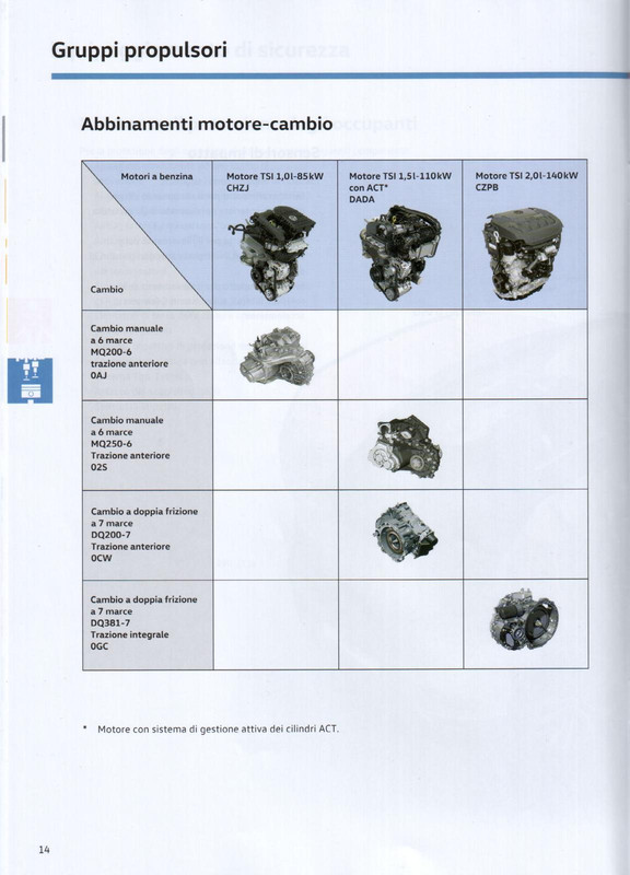 T-Roc-572-(trascinato)