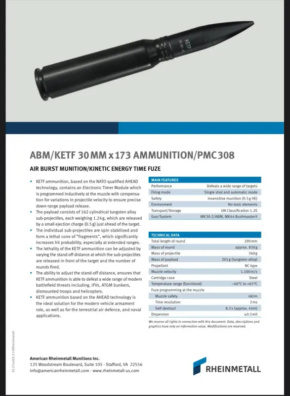 30mm-timed-ammo.webp