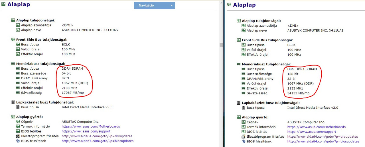 2.Alaplap memóriabusz