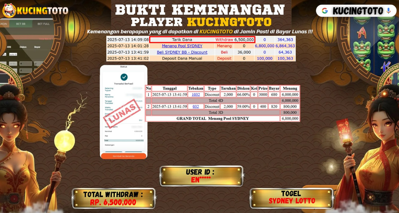 KUCINGTOTO JACKPOT TOGEL TOTO SYDNEY LOTTO RP.6.500.000.,- LUNAS
