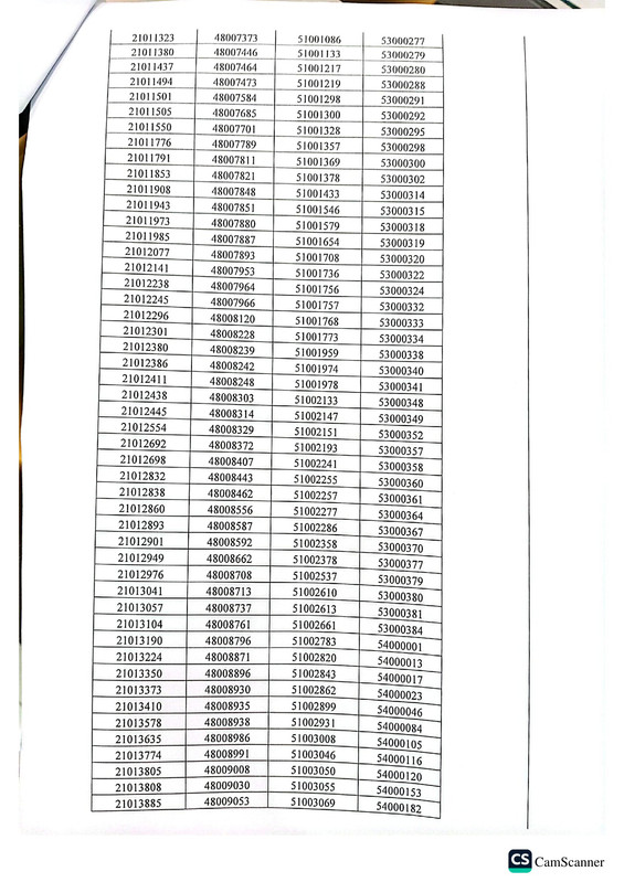 PMGMC-Exam-Result-2026-PDF-5