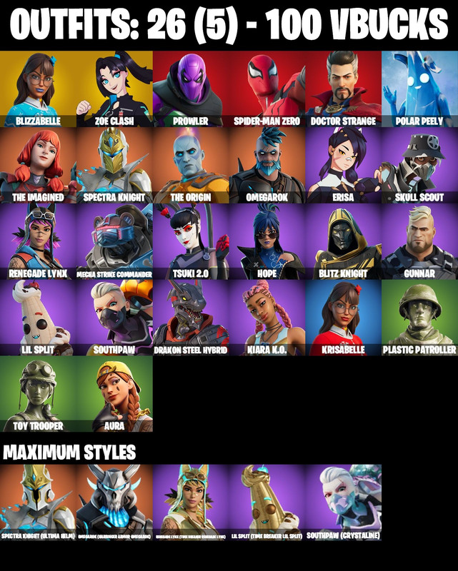 skins comp