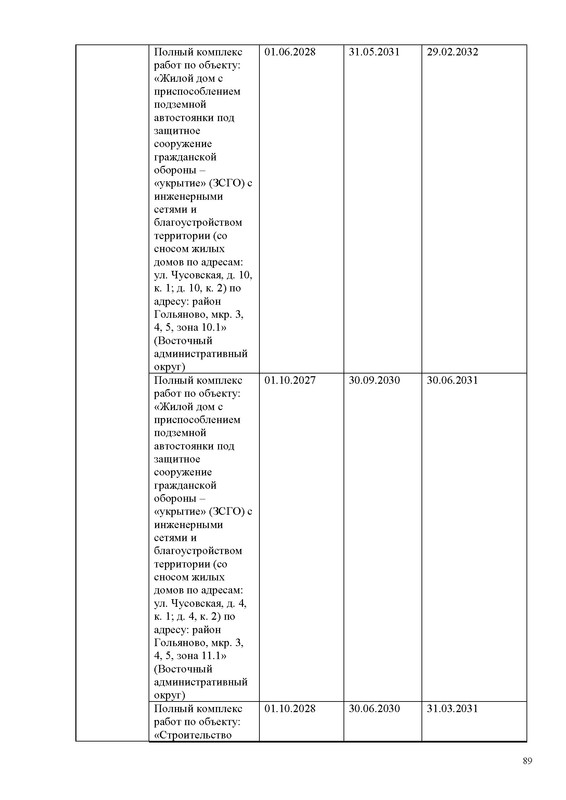 ПД на сайт_Страница_089