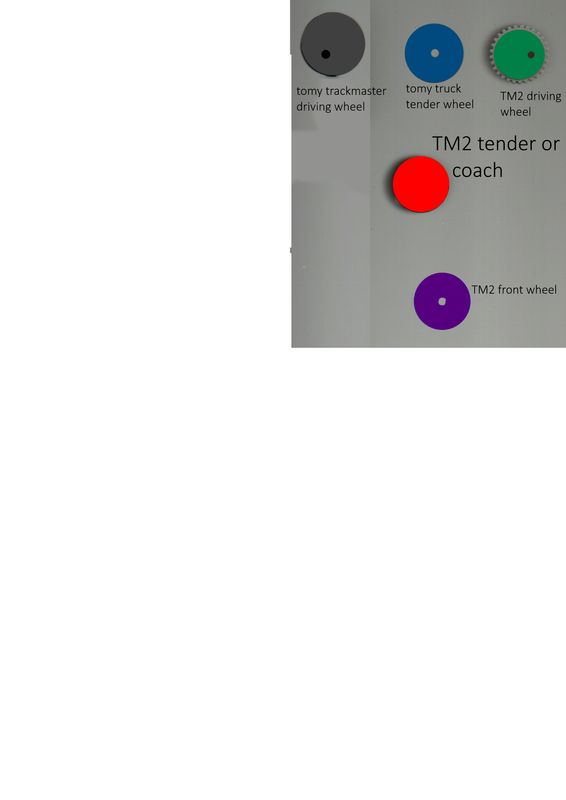 Trackmaster tomy wheel