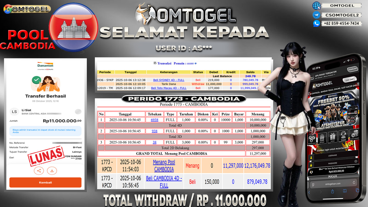 OMTOGEL JACKPOT CAMBODIA 4D 3D 2D 11 JUTA DI BAYAR LUNAS ,-