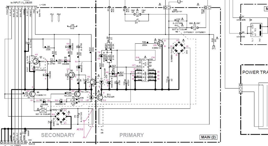 Yamaha RX-E410 geht nicht an / RX-E810