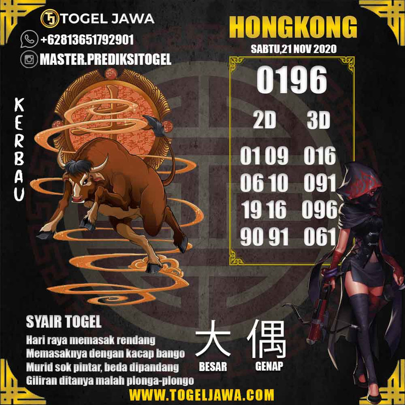 Prediksi Hongkong Tanggal 2020-11-21