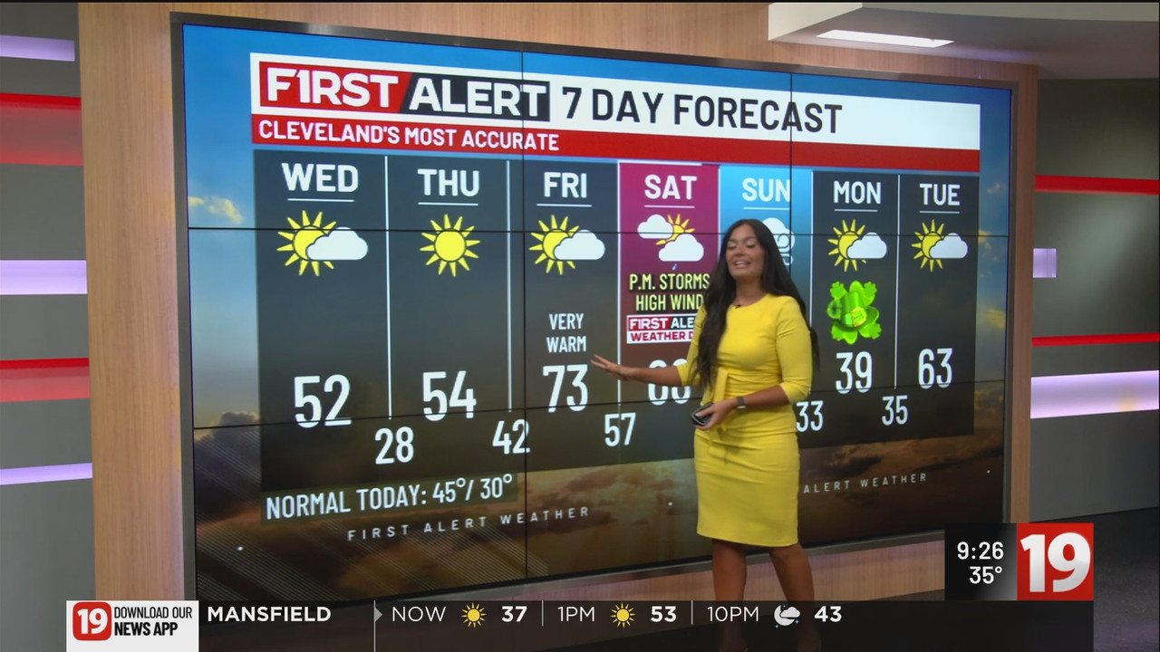 19 News at 9AM_20250312_13001330.ts_snapshot_27.37.947