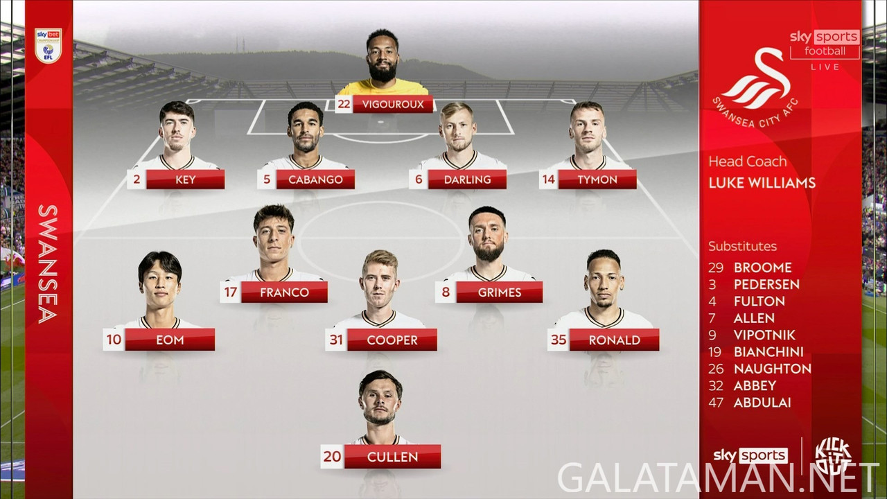 [Image: 08-25-15-20-01-Sky-Sports-Football-FHD-S...39-525.jpg]