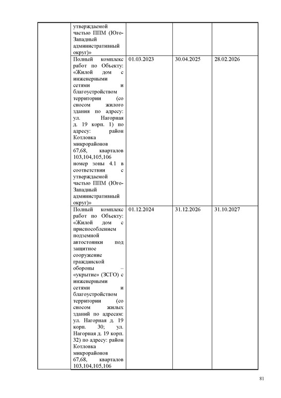 ПД_Страница_081