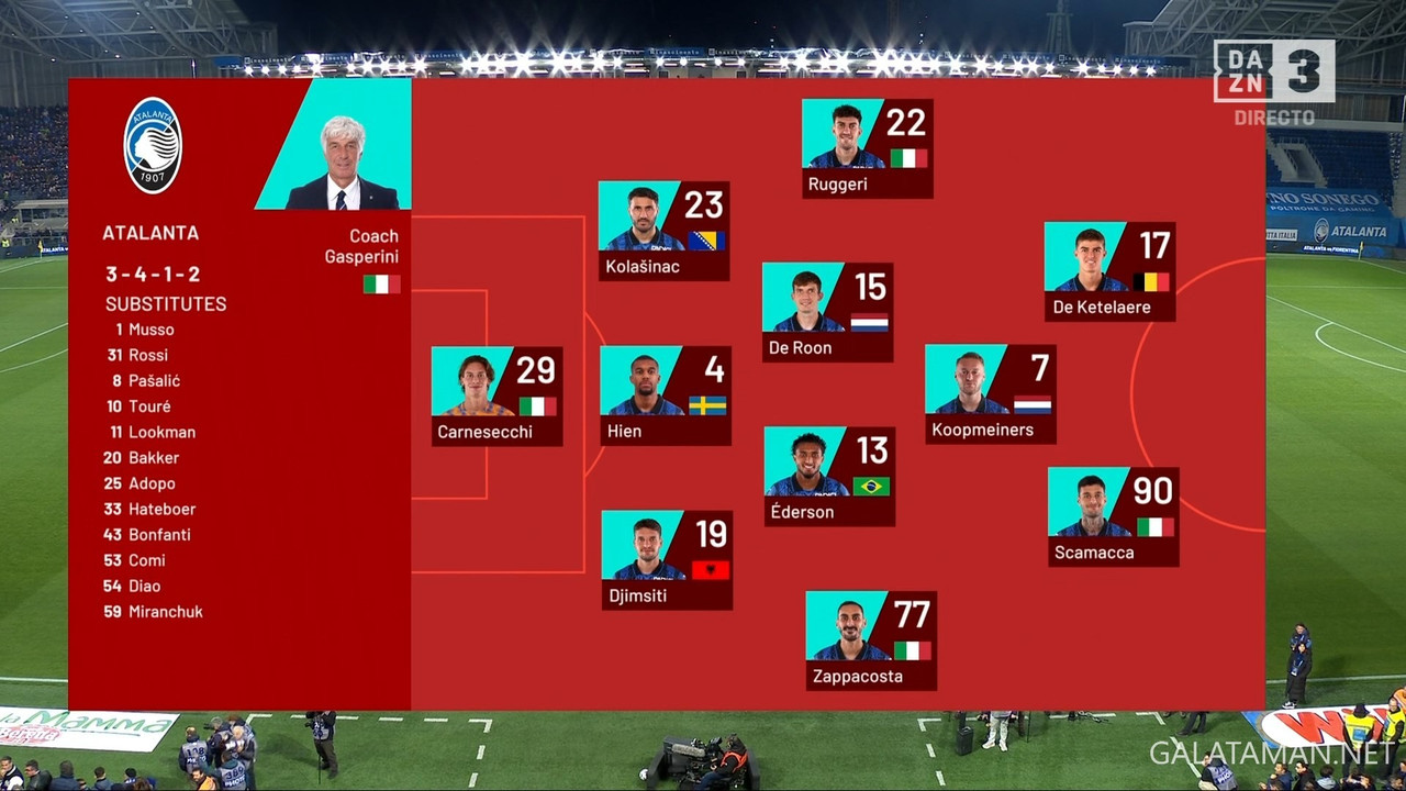 04-24_20-45-01_VIP ES  DAZN 3 ESPAÑA FHD.ts_snapshot_10.50.621